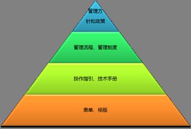 深圳、東莞與惠州ISO22000認證及食品安全管理體系全面指南