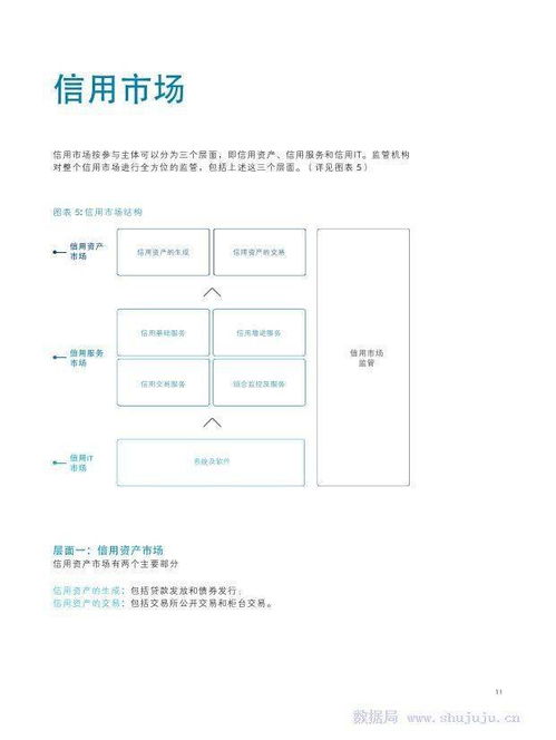 金融人工智能與科技中介服務(wù) 奧緯咨詢(xún)與中證信用共探中國(guó)信用科技市場(chǎng)新格局