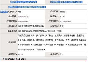 從注冊(cè)號(hào)110105001647469看科技中介服務(wù)機(jī)構(gòu)特征與管理趨勢(shì)