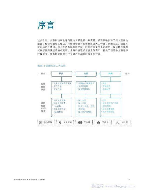從報(bào)告到落地 中國(guó)金融人工智能重塑信用科技市場(chǎng)的底層邏輯